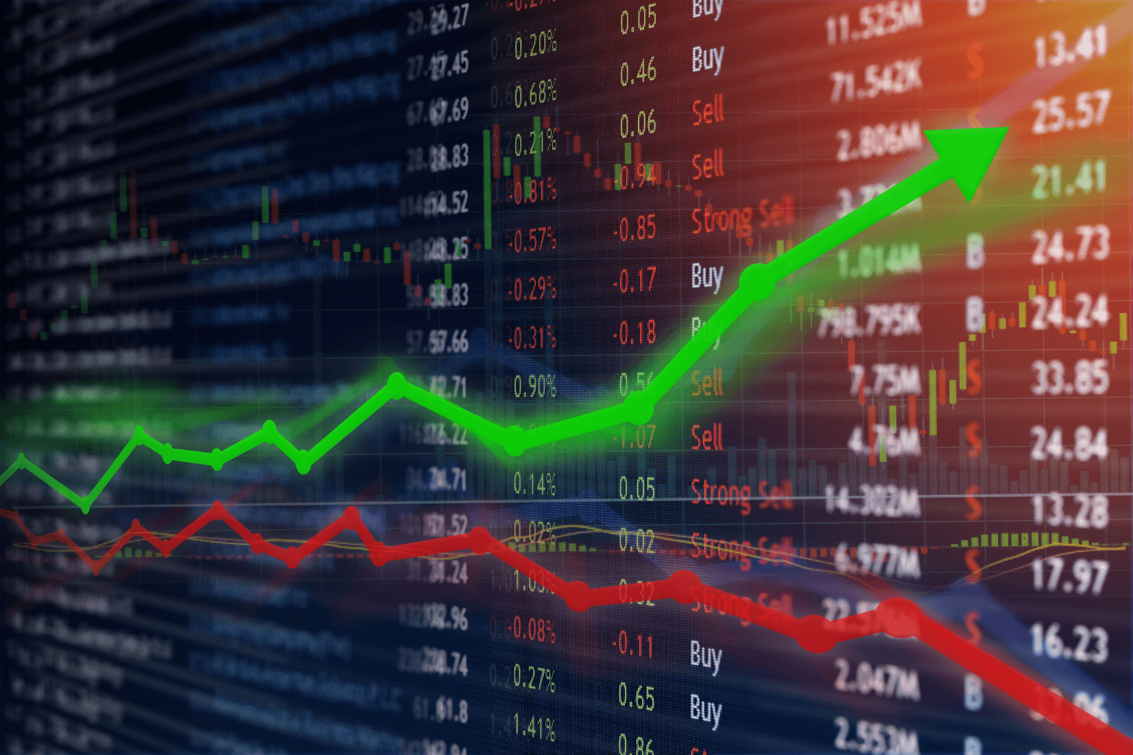 Market snapshot: March 2023