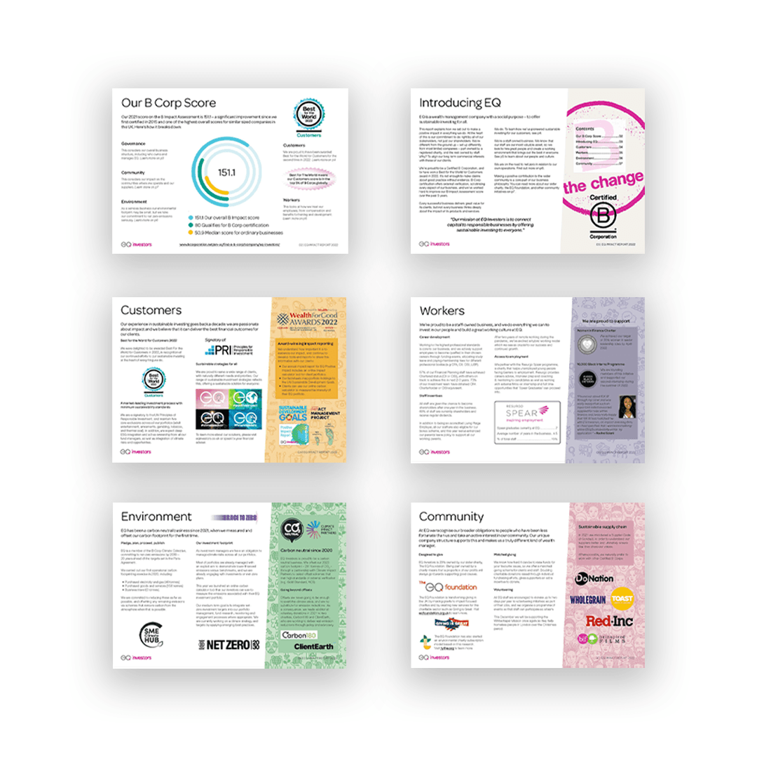 EQ Corporate Impact Report 2022