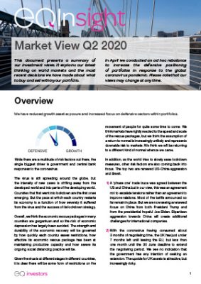 Market View Q2 2020